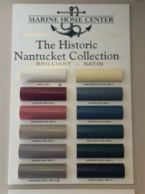 nantucket hdc approvals.